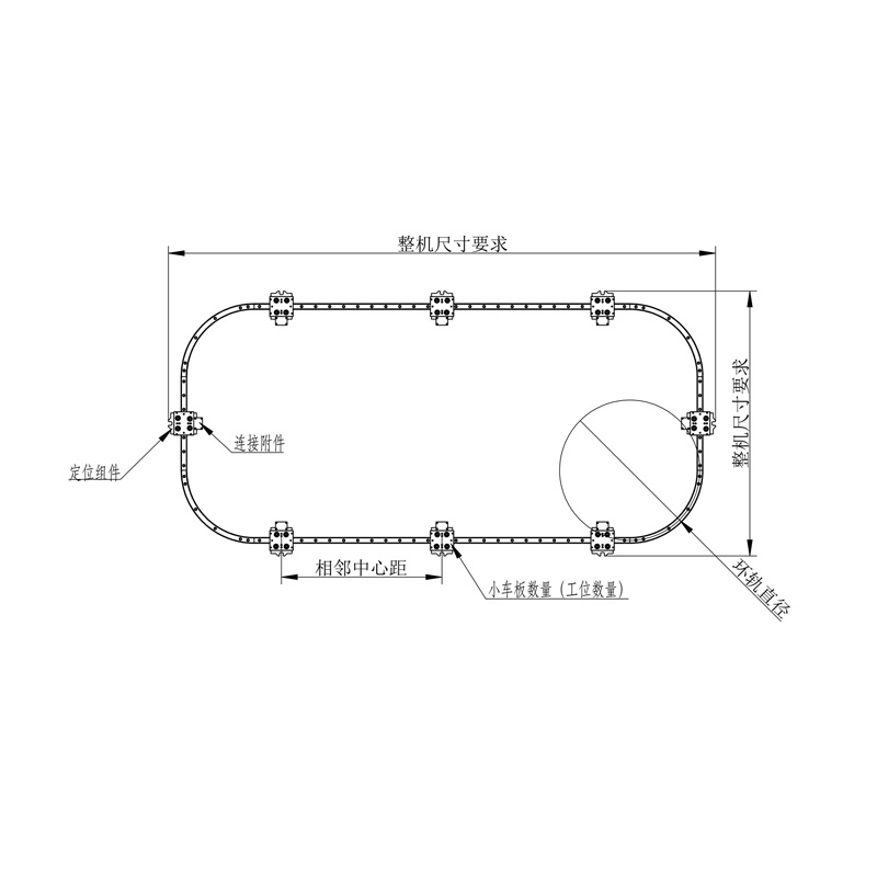 44 Series - Rectangular Circular Track Module